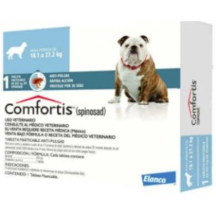 COMFORTIS 18 a 27 kg AZUL