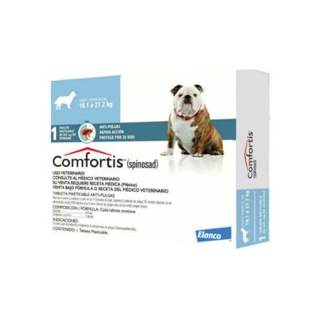 COMFORTIS 18 a 27 kg AZUL