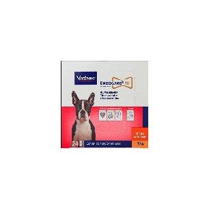 ENDOGARD PERRO 10 kg CAJA X 2 Tabletas