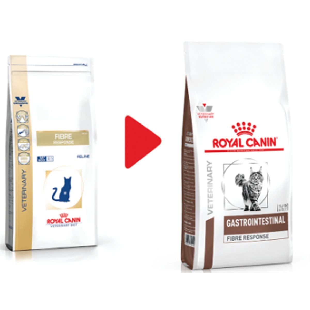 ROYAL CANIN FIBRE RESPONSE CAT * 2K